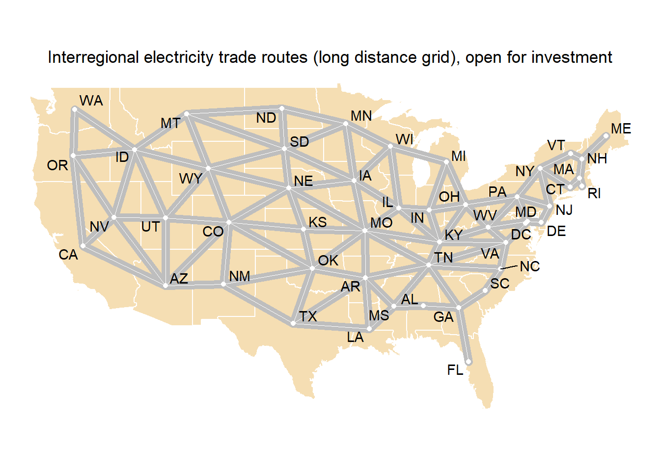 Endogenous trade routes (UHVDC lines)